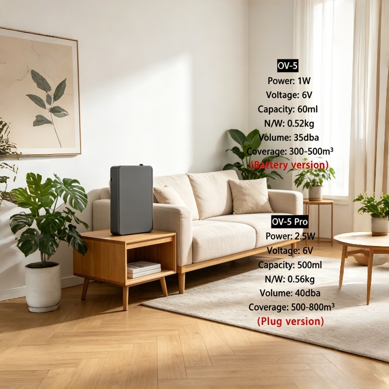 Home Fragrance Aroma - Smart Aroma Diffuser Wall Mounted Essential